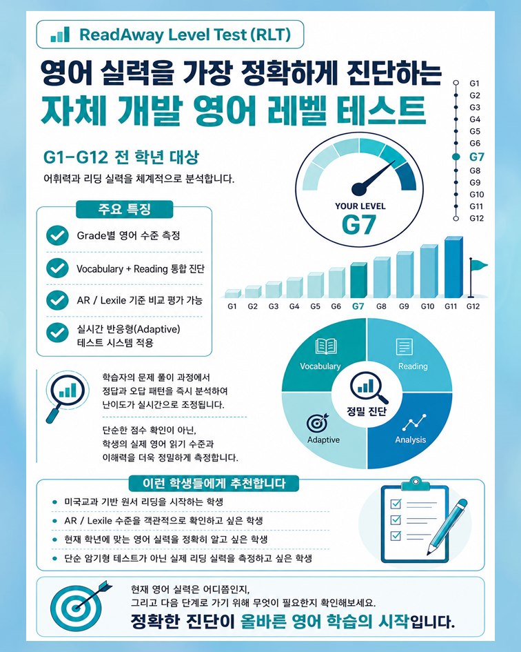 ReadAway Level Test 소개 - G1~G12 대상 어휘·리딩 정밀 진단, 실시간 반응형(Adaptive) 테스트